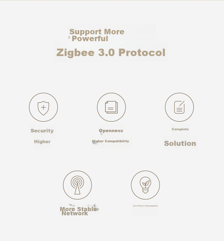 Aqara Water Leak Sensor, Water Detection Alarm, Mijia HomeKit Linkage Gateway, 2-Year Battery Life 11