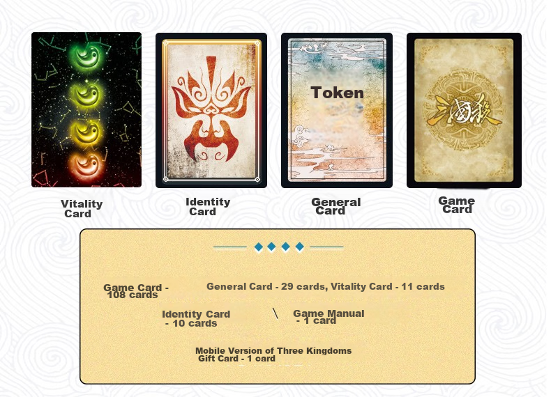 Sanguosha: National War's 10th Anniversary Crisis Edition - Warrior Collection Sanguosha E Series: National War Ten-Year Classic Card Game E0048 5