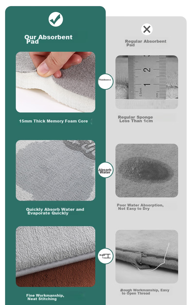 Fengliang Bathroom Mat, Absorbent Foot Pad, Non-Slip Mat for Bathroom Entrance, Bath Mat, Toilet-Specific Mat, Upgraded Thickened Versio 4