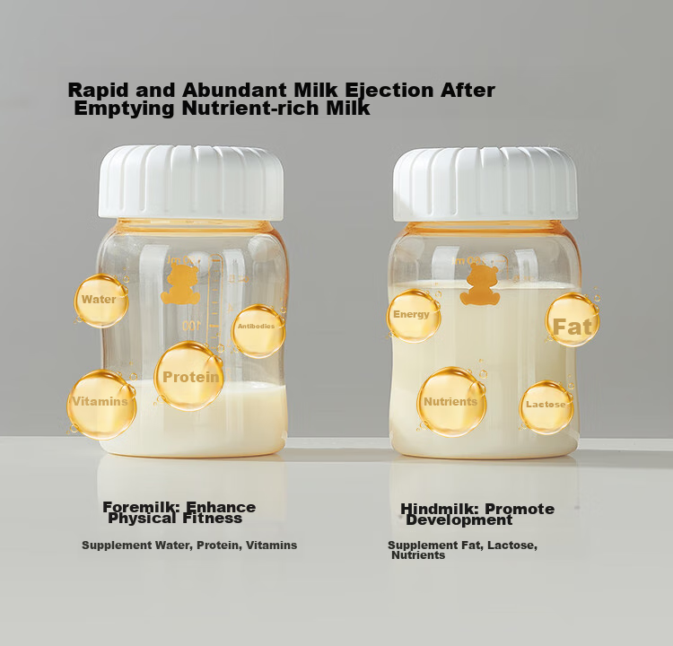 SnowBear Electric Breast Pump with Stepless Adjustment, Fully Automatic, Portable, Bimodal Milk Extractor, High Suction Power 3061 17