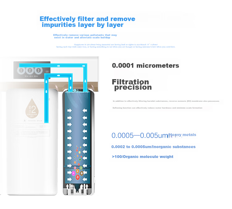 3M Under-Sink Water Purifier Fresh Water 400GR8-39G (C) Original Compressed Activated Carbon Rod Composite Filter Cartridge C1-R8 6