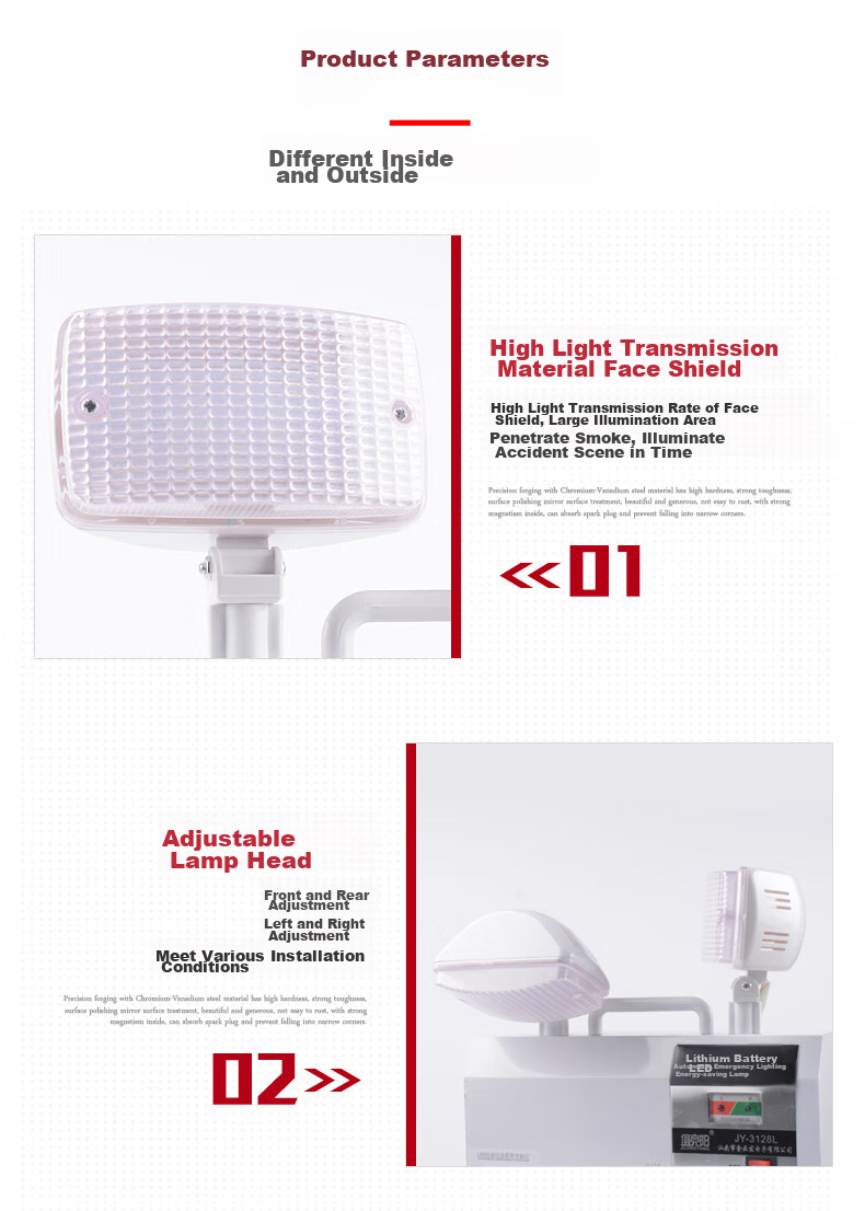 Jujingyang Emergency Lighting, Fire Evacuation Route, Commercial And Residential Use, Power Outage Safety Exit, Rechargeable Long Battery Life 9