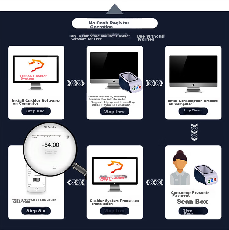 Weirong ZF2 Two-Dimensional Scanning Payment Box for Supermarkets, Express Delivery, Hospitals, Warehouses, Product Barcode Scanning, Mobile Phone Screen Scanning Payment Collection, Voice Broadcast for Deposit 7