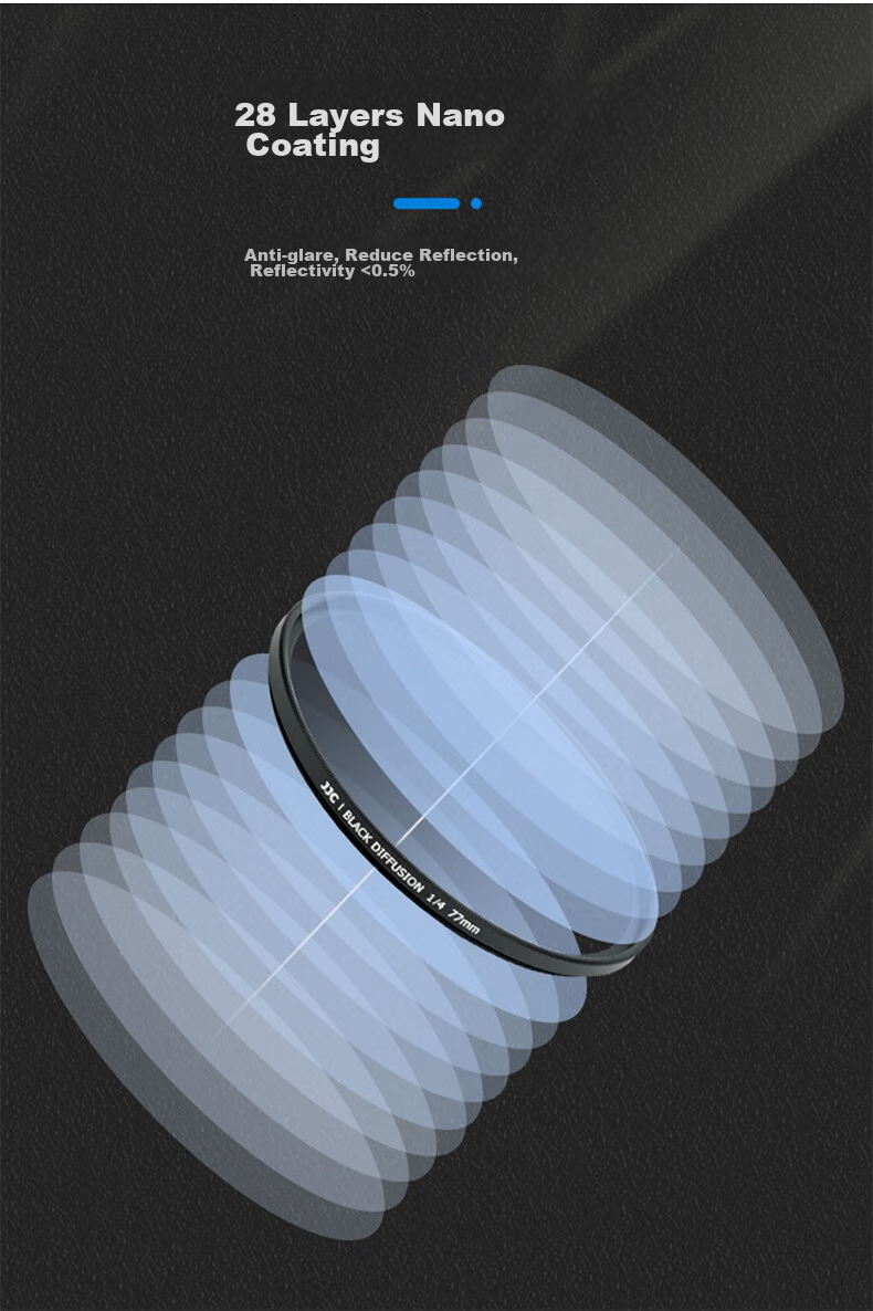 JJC Black Soft Filter, 1/4 Stop, Soft Light Filter, Soft Focus Diffusion Lens, Portrait Softening Filter, Suitable for Canon Nikon Sony Fuji DSLR Mirrorless Camera, 52mm 6