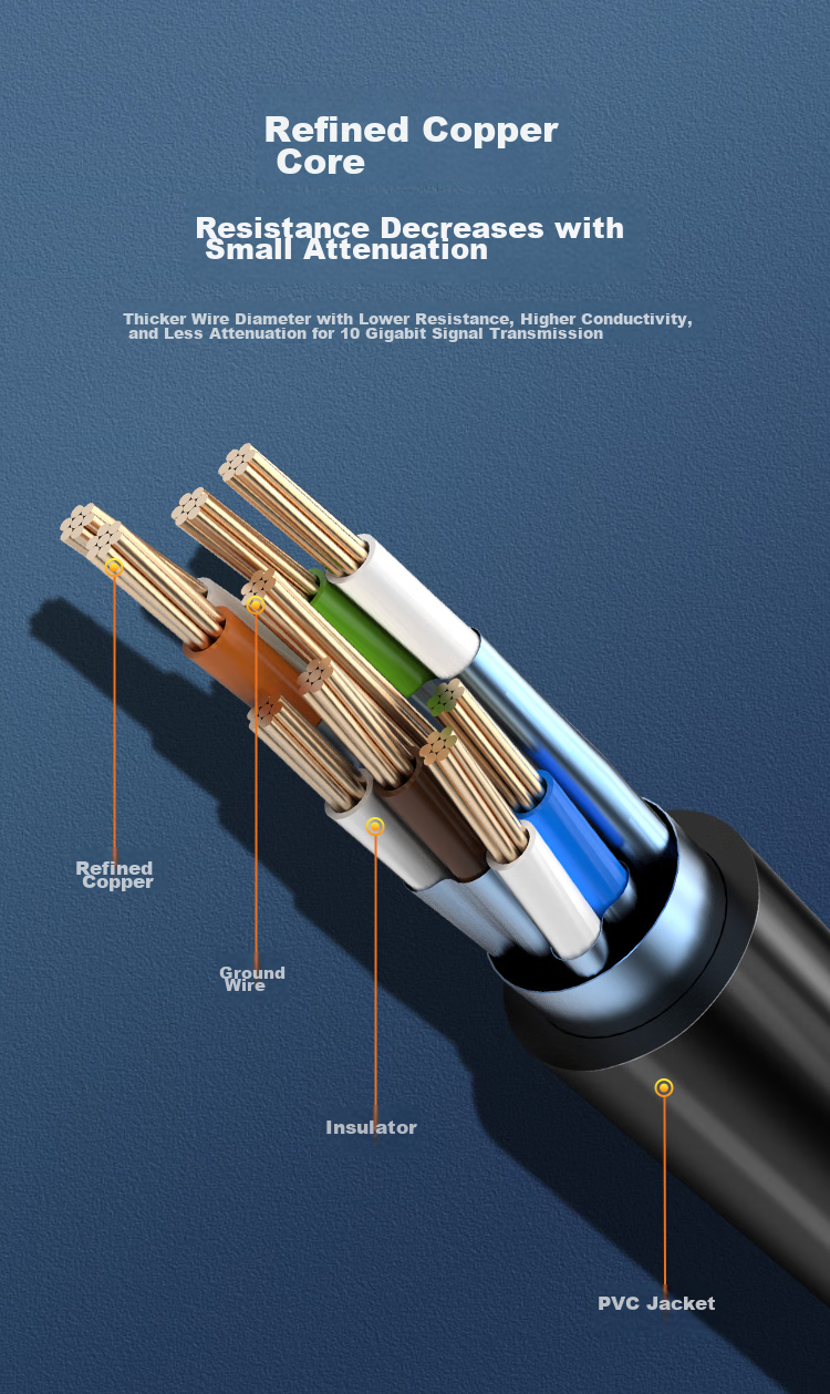 CHOOSEAL Cat7 Pure Copper Ethernet Cable, Cat7 Double-Shielded 8-Core Twisted Pair, Engineering-Grade 10 Gigabit Network Cable, Broadband Computer Gaming Network Patch Cord, 1 Meter, QJ7101BK 7