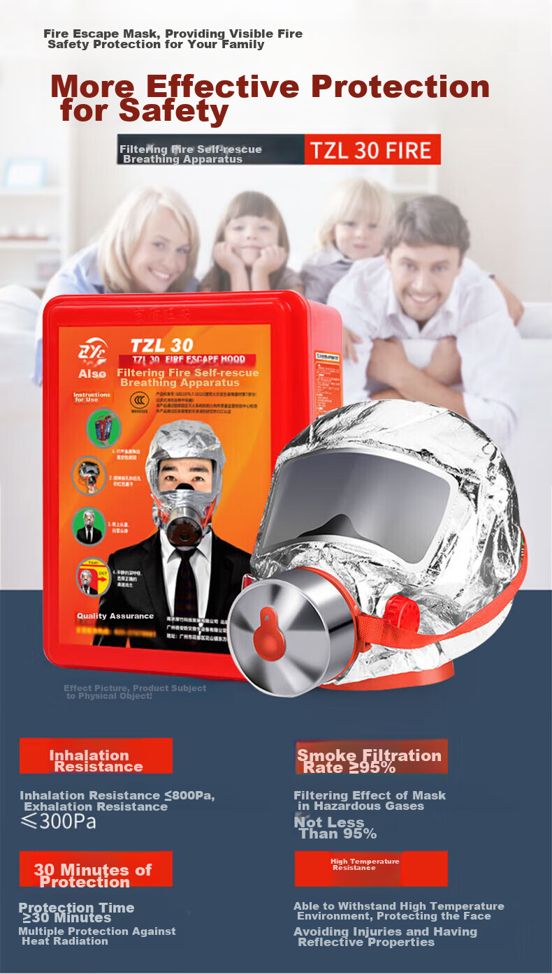 Zheye Fire Mask Filtered Gas Smoke Fire Respirator 3C Certified Fire Escape Self-Rescue Breathing Apparatus High-End Flagship Model 5