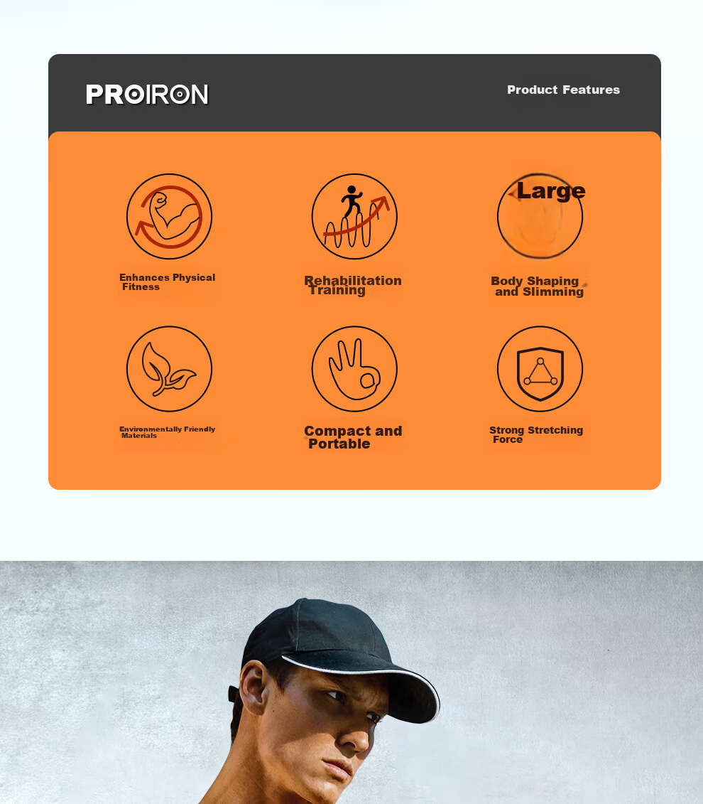 PROIRON Pull-Aid Elastic Resistance Band Pull-Up Assist Equipment for Home Gym, Door Anchor Fixation Device 2