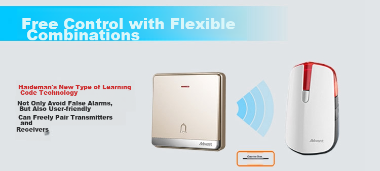 Advent F86-681PR Doorbell, Self-Powered Wireless Doorbell, Waterproof Household Call Butto 12