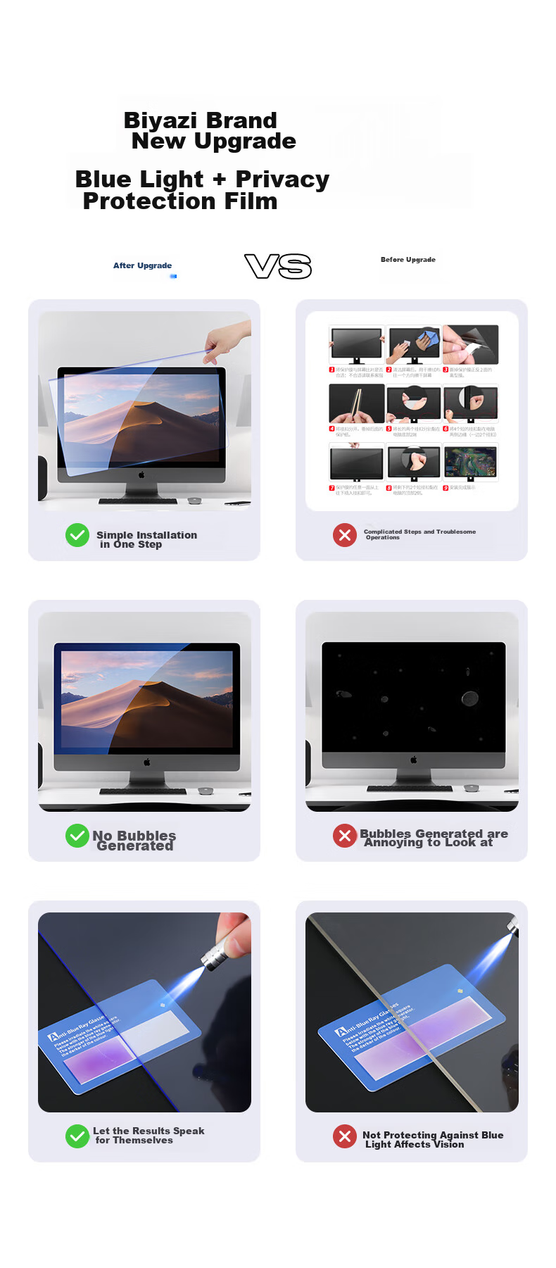 BIAZE Computer Privacy Screen Protector, Monitor Anti-Glare Film, Desktop Computer Screen Anti-Blue Light Eye Protection Privacy Film, Acrylic Hanging Type, 27 Inches, 16:9 12