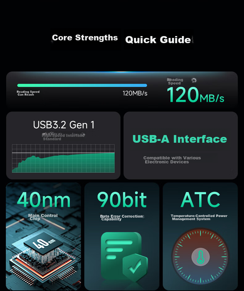 Aigo 64GB USB3.2 Gen 1 Flash Drive, High-Speed 150MB/s U331, for Business And Study, Computer Office Bidding, Car Use, Indicator Light, Large Capacity, Portable USB Drive 2