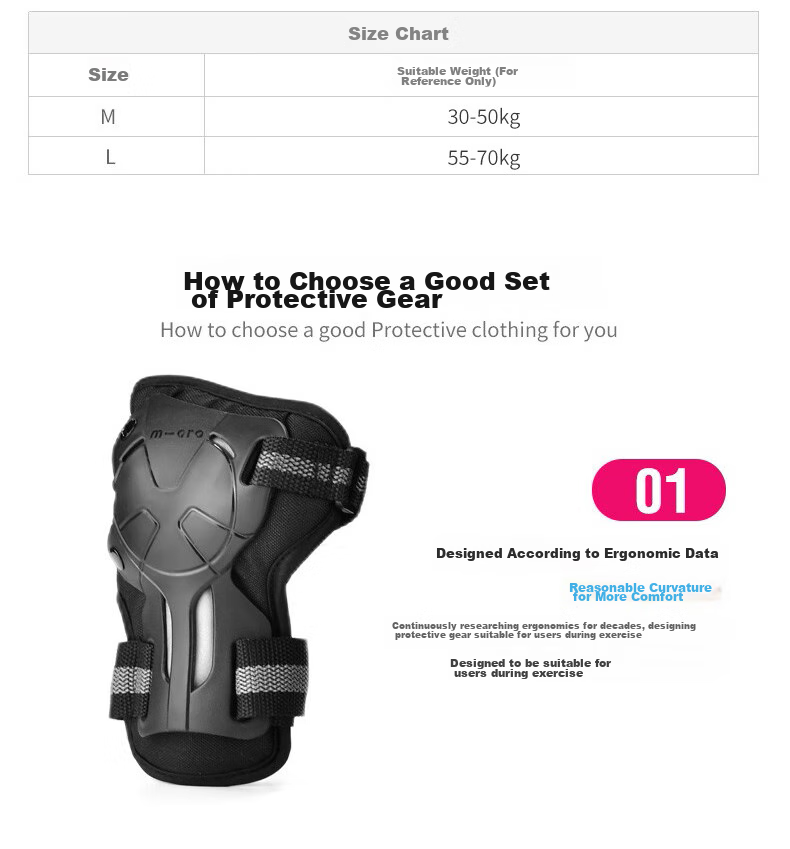 Micro Migu Roller Skating Protective Gear Skateboard Balance Bike M-Cro Thickened Anti-Fall Hand Elbow Knee Pads MPA Black Size L 2