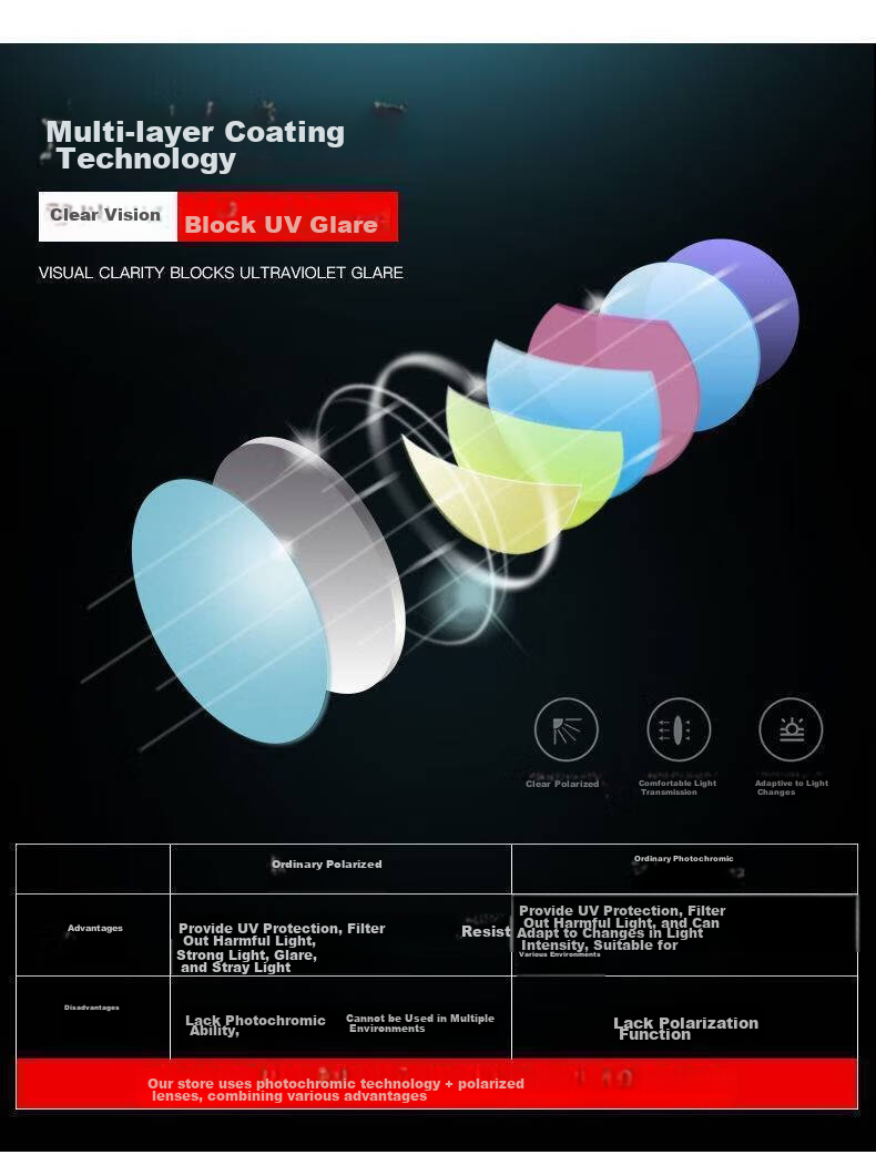 Boshide Driving Glasses, Sunglasses, Day And Night Photochromic Polarized Sunglasses, Color-Changing Day And Night Use 8