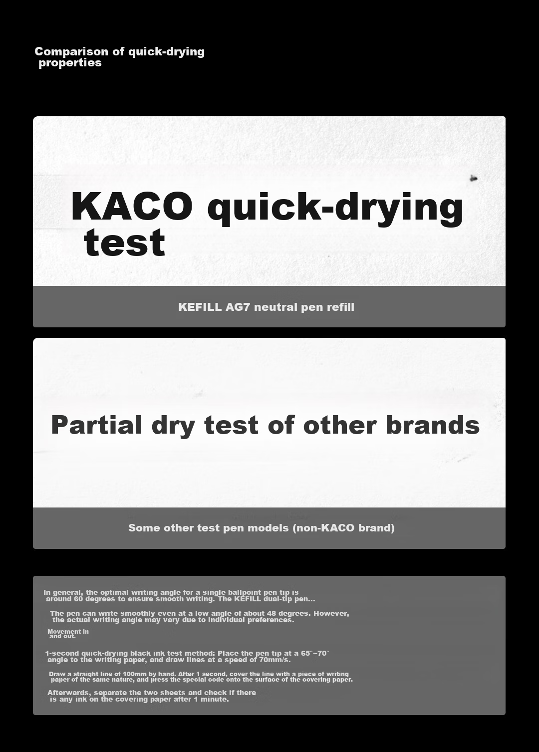 KACO Wensaiya Push-Button Refill 0.5, Gel Pen Refill, Double Ball Quick-Drying, Black, Pack of 10 3