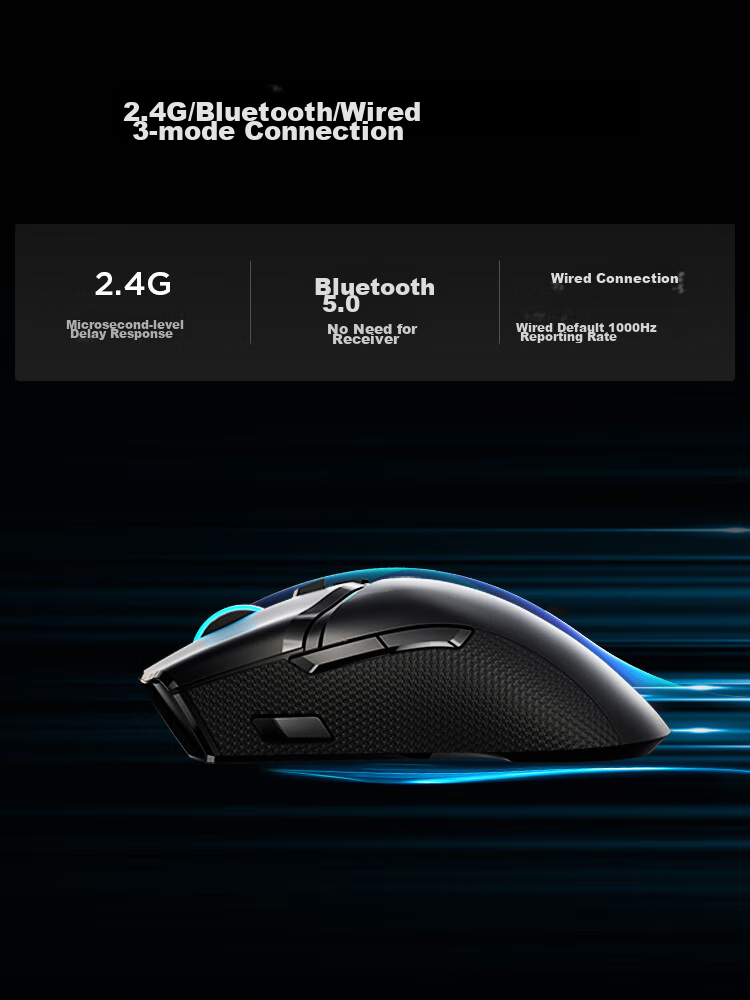 Lenovo Savior M7 Wireless Gaming Mouse, Esports-Specific Wired Bluetooth Mouse, Ergonomic Lightweight Laptop Warrior/Y9000P/R7000 Original, Phantom Black 6