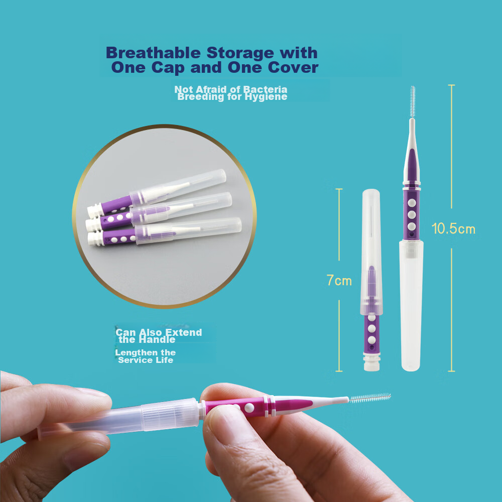 Naisenkelin Type I Interdental Brush, Dual-Color Portable Interdental Brush for Orthodontics, 12 Pieces * 1 Card, Size S 5