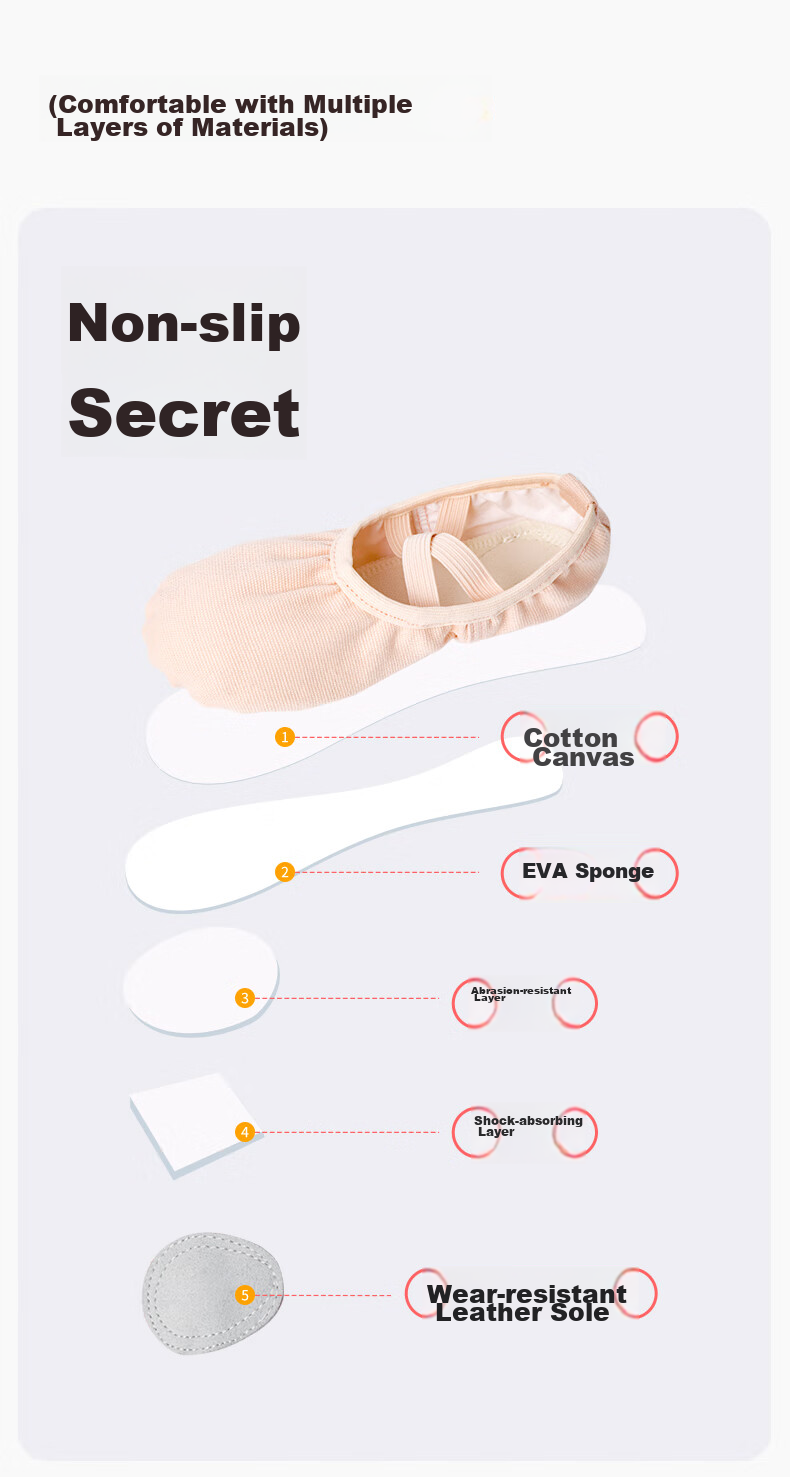 Zhiyouban Adult Dance Shoes, Ballet Professional Practice Shoes for Women, Soft-Soled Slip-On Children's Dancing Shoes, Skin Color Body-Shaping Cat Paw Shoes 4