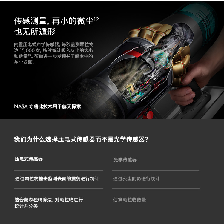 戴森最新旗舰 Dyson V15 手持无线吸尘器 图10