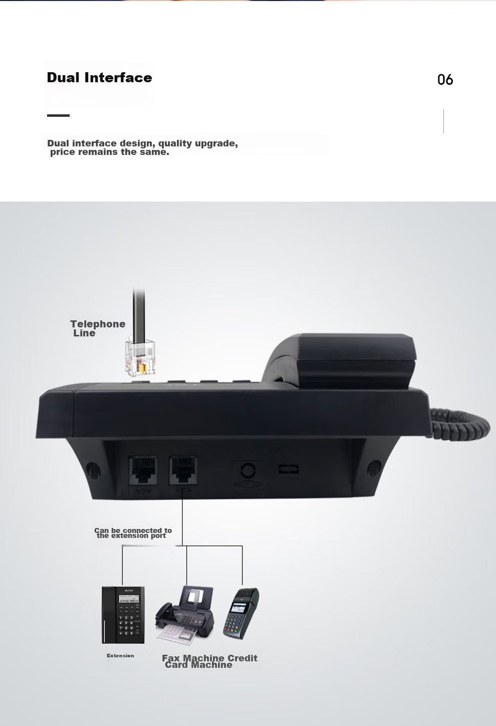 Yijiatong Office Telephone T79 Pro, Home Landline Phone, Stylish Business Office Caller ID, Office/Home/Business, Black Dual Interface 10