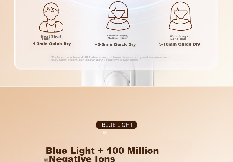 AUX Hair Dryer, Home Use, Negative Ion Blue Light Hair Protection, Non-Damaging Electric Blower, 1800W High Power Quick-Drying Hair Dryer, Portable Dorm Hair Dryer 19