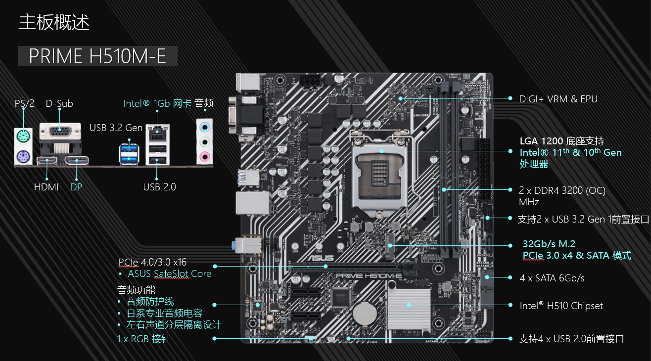 华硕asusprimeh510mk主板支持cpu11400f10400fg6400intelh510lga1200
