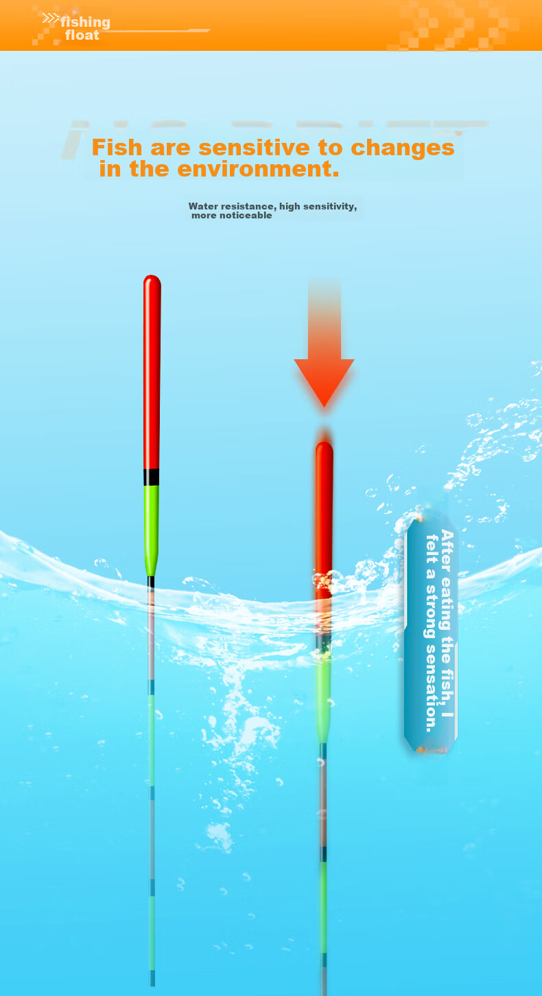 Grsaed Three-Pack NC02 Nano Fishing Float, Highly Sensitive And Eye-Catching, for Crucian Carp And Carp, Wild Fishing Lake Reservoir Mixed Breeding Float Set 6