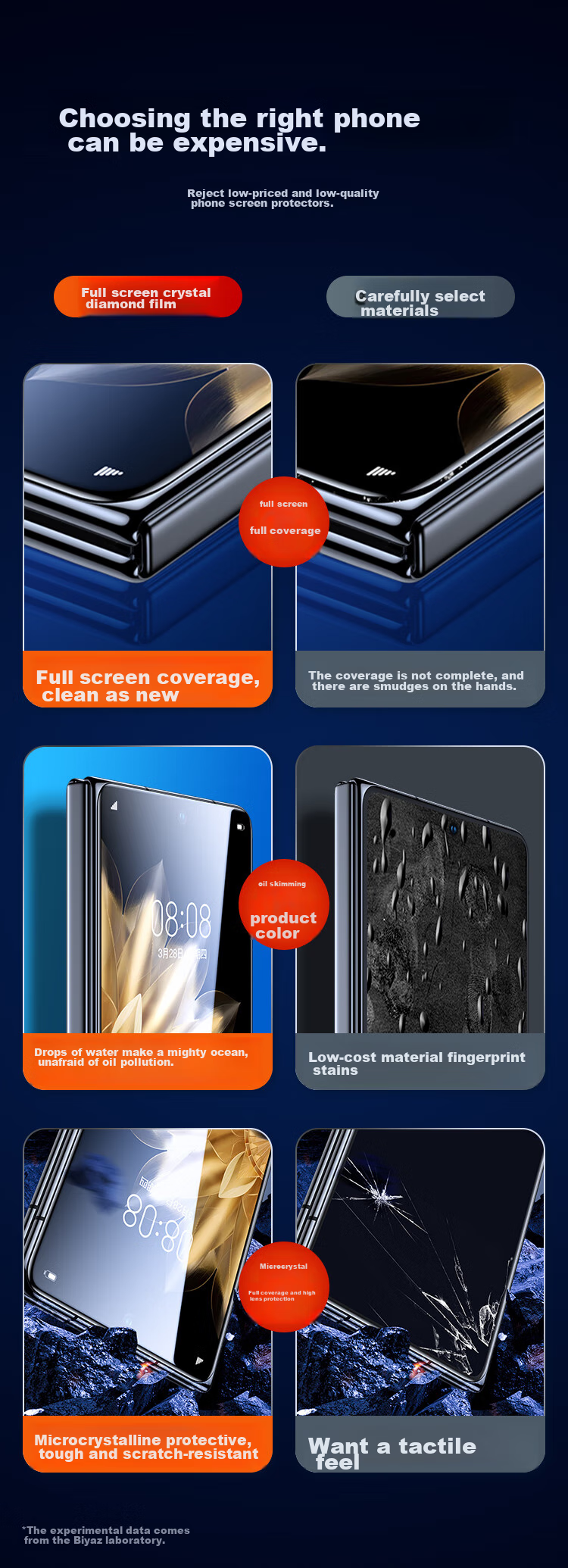 BIAZE Tempered Glass Screen Protector for Honor Magic V2, MagicV2 Outer Screen Film, Foldable Phone Protective Film, Anti-Scratch Wear-Resistant HD Full Screen Glass Protective Front Film JM819 1