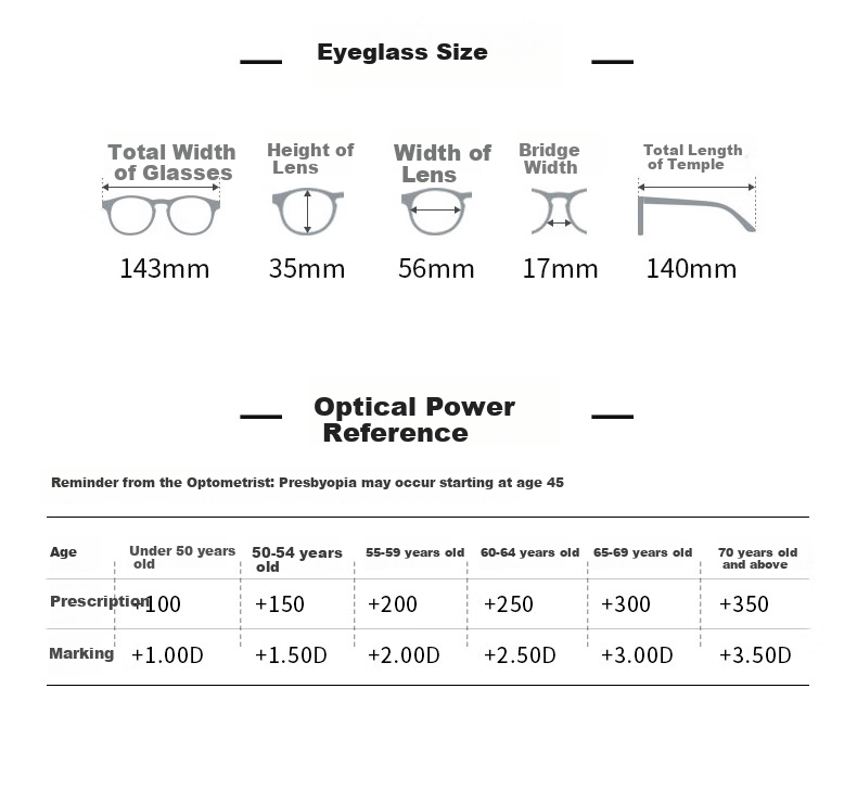 Yupintang Anti-Blue Light Reading Glasses for Men, Ultra-Light Semi-Rimless Business Glasses for Middle-Aged And Elderly Women, Phone Glasses, 150 Degrees, Father's Day Gift 2