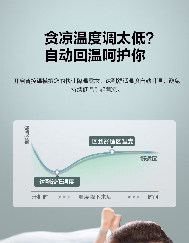 https://img30.360buyimg.com/sku/jfs/t1/166019/17/29720/129095/623bdbf2E8fc2f68d/c2975e4b26cd6bbb.jpg.avif