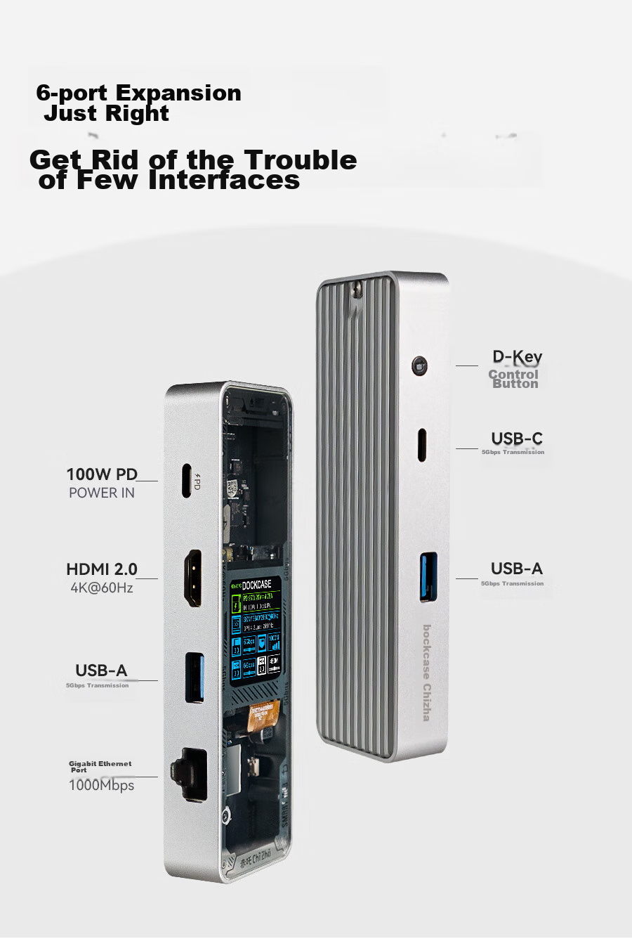 DOCKCASE Multi-Case Intelligent Visual Type-C Expansion Dock 6-In Gigabit Ethernet Port Desktop Hub MacBook Computer Adapter Laptop HDMI High-Definition 4K 60Hz 9