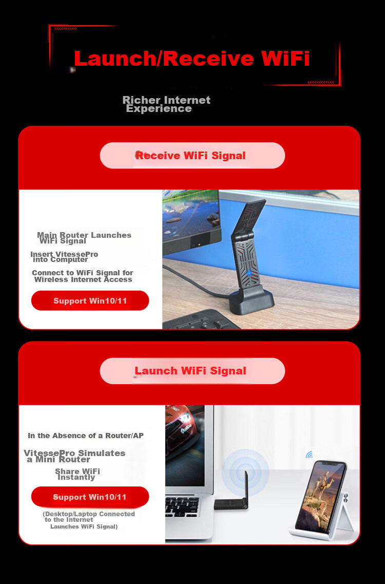 Wavlink WiFi 6 Wireless Network Card, Gaming Gigabit Ethernet Card, 5G Dual-Band 1800M USB Wireless Network Card, Desktop And Laptop WiFi Receiver And Transmitter, Vitesse Pro 4