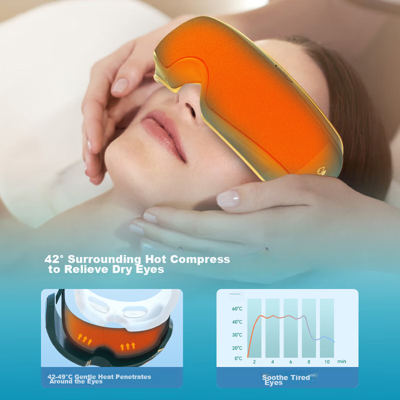 Manyue AM09 Eye Massager, Steam Eye Massager, Hot Compress Eye Mask, Birthday Gift
