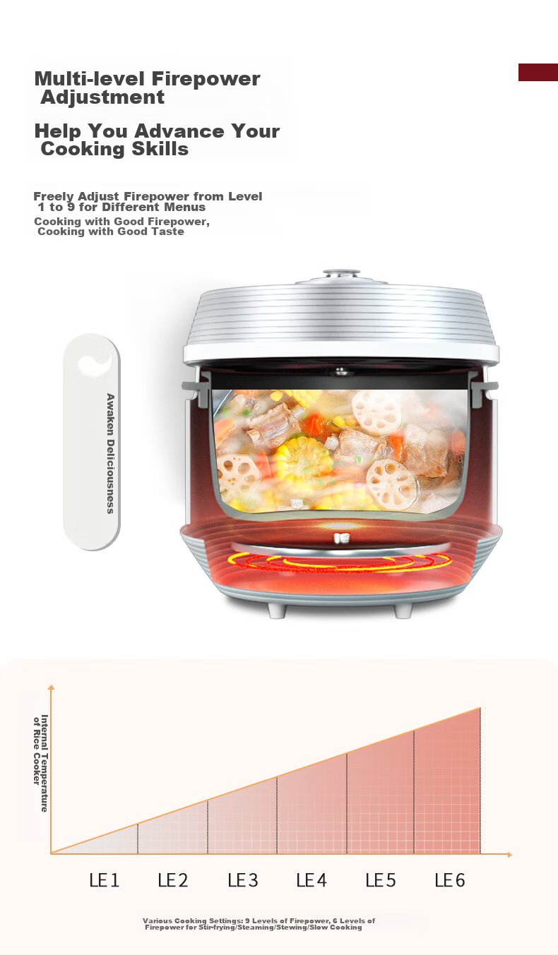 CUCKOO Korean Imported Electric Pressure Cooker, 1.8x High Pressure, Smart Reservation, Multifunctional, Automatic Pressure Release, Home Use Electric Pressure Cooker, 5 Liters, CMC-QAB50S 7