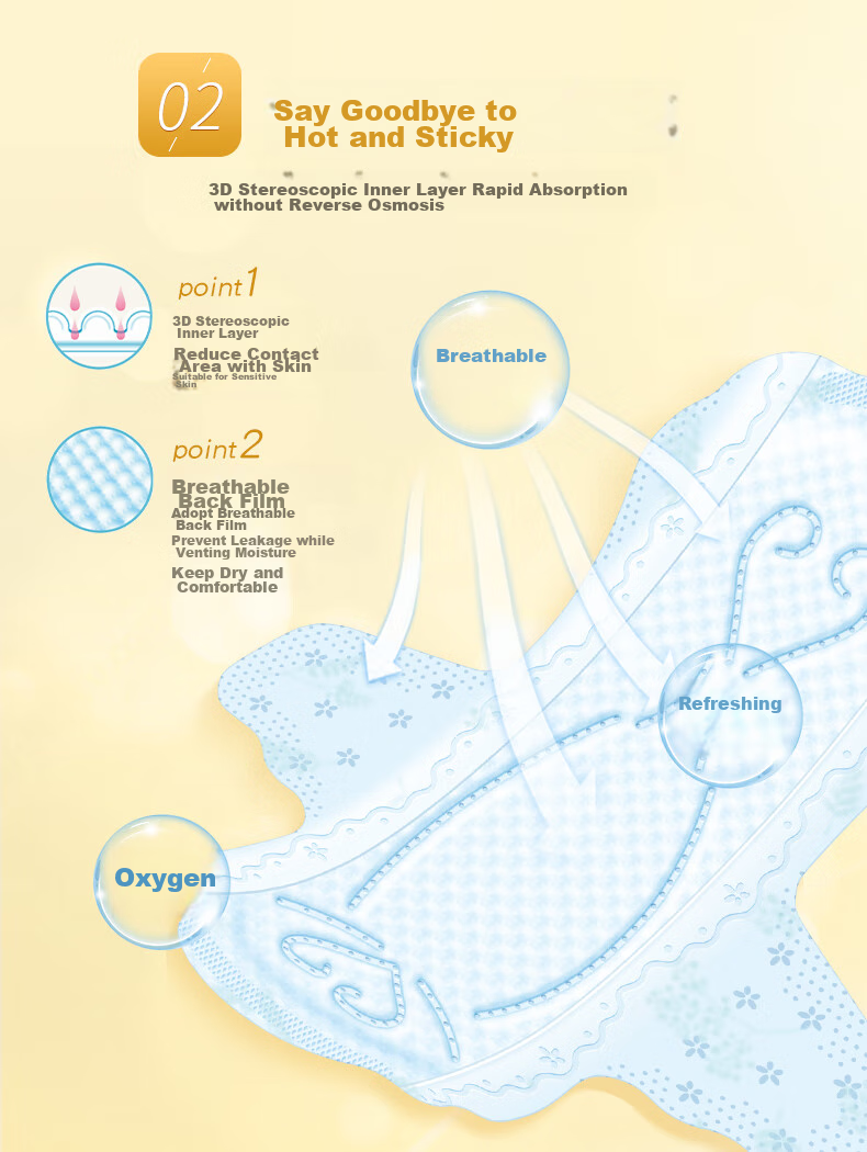 Elis Mini Sanitary Pads, 180mm*42 Pieces, Ultra-Thin Panty Liners with Wings, Soft Cotton Daytime Sanitary Napkins 4