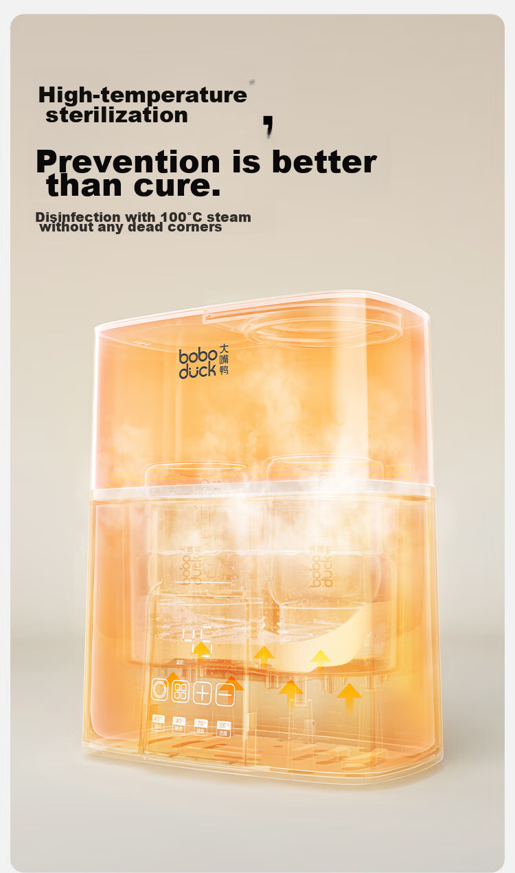 Boboduck Baby Bottle Warmer Multifunctional Milk Warmer, Bottle Sterilizer And Defroster 2-In Dual-Bottle Milk Warmer 6502 14