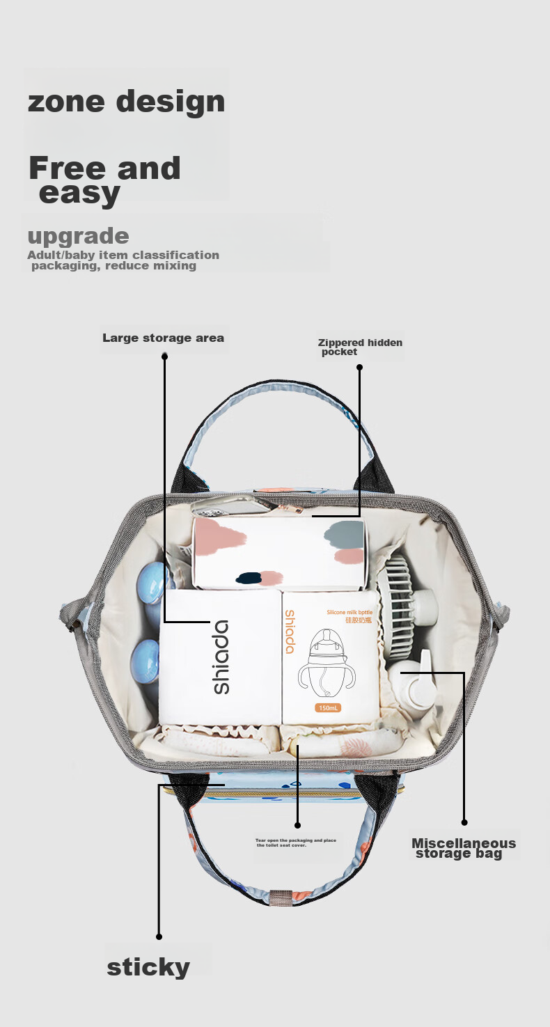 Xinandai Mommy Bag, Work And Travel Backpack, Multifunctional Large Capacity Maternity Bag, Fashionable Handheld Backpack 6
