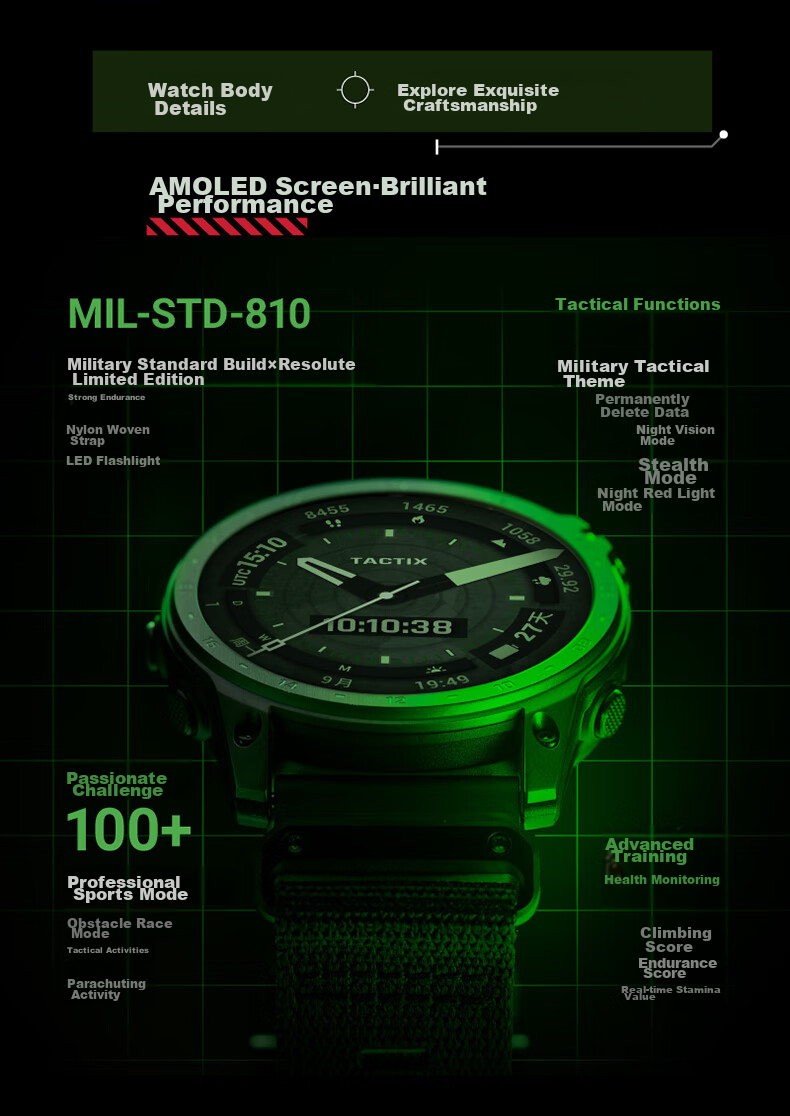 GARMIN Tactix7 Amoled Sapphire Outdoor Smart Sports Watch with ECG Heart Rate Monitor, Gift for Boyfriend 2