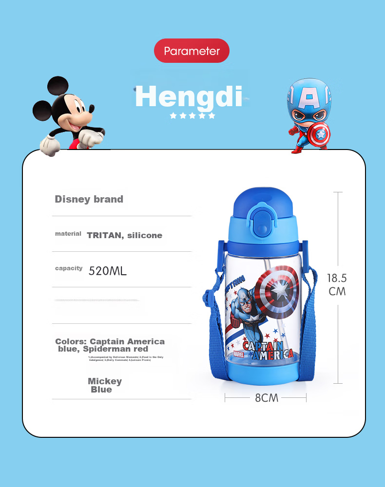 Disney Kids Water Bottle with Straw Large Capacity High Temperature Resistant Plastic Water Bottle Double Lid Drinking Cup for Boys and Girls Elementary Students 13
