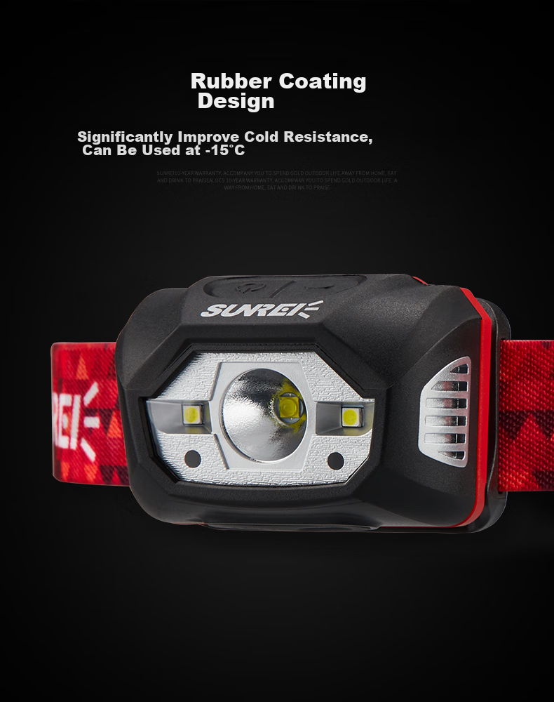 Shanlishi Muye 2 High-Brightness Motion Sensor Headlamp, Ultra-Bright Off-Road Camping Hiking Mountaineering Rechargeable Head-Mounted Outdoor Waterproof Headlamp 8