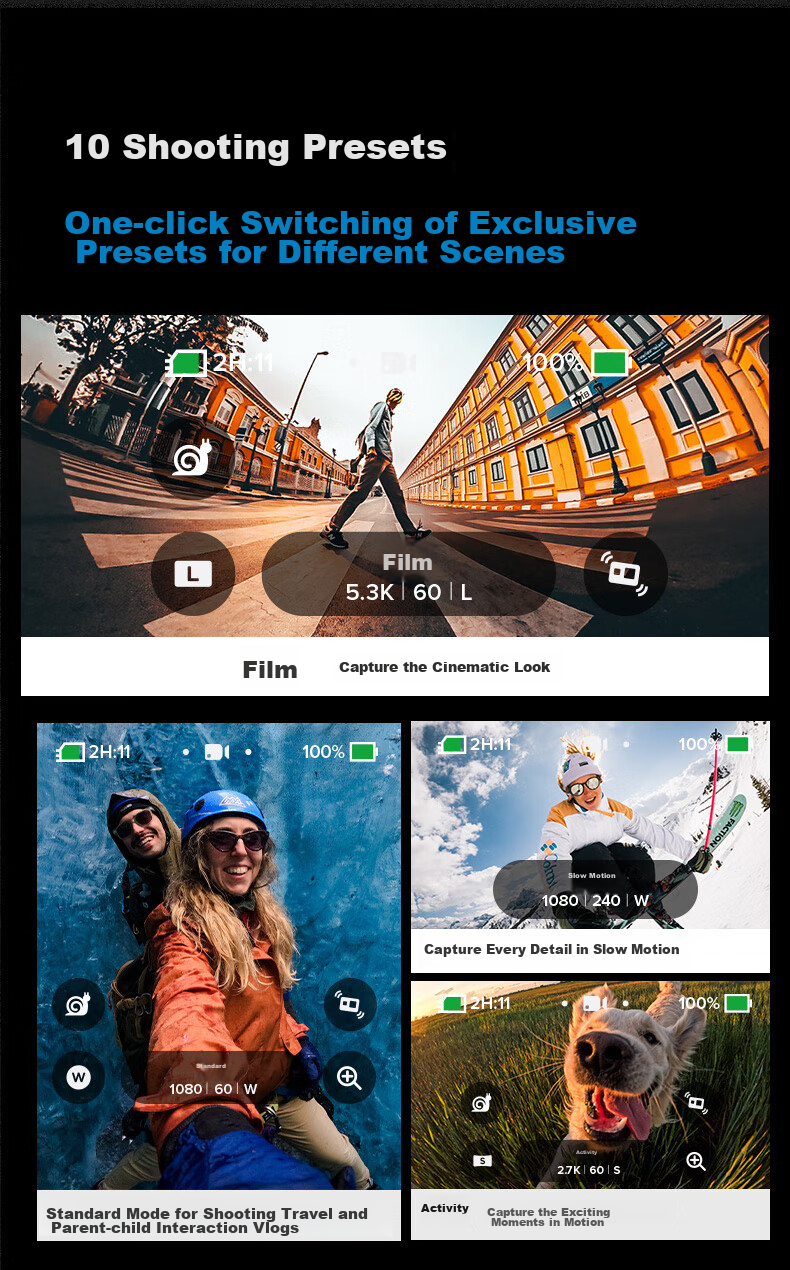 GoPro HERO12 Black Action Camera with Stabilization, Enhanced Battery Life, Waterproof Camera for Vlog, Diving, Skiing Photography And Video Recording [Camera Only + Enhanced Dual Charger + 128GB] 20