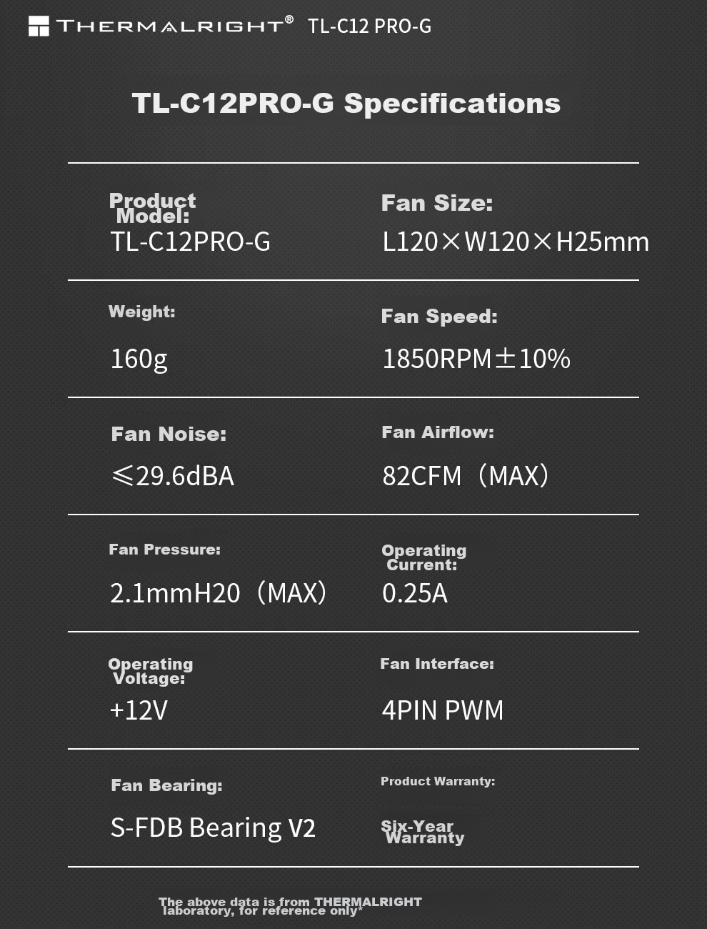 Thermalright TL-C12 PRO-G S-FDB V2 Bearing, 12cm Fan, 1850 RPM PMW, 4pin Speed Control, Copper Sleeve Steel Core, Dual-Sided Secondary Dynamic Balance 11