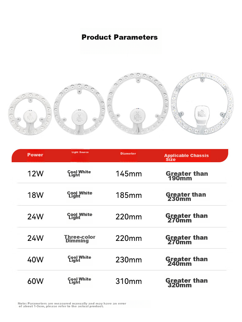 TCL Lighting, Ceiling Light Core LED Light Panel, Magnetic Suction Retrofit Light Board, Circular Light Source Module, 24W/three Color Dimming 13