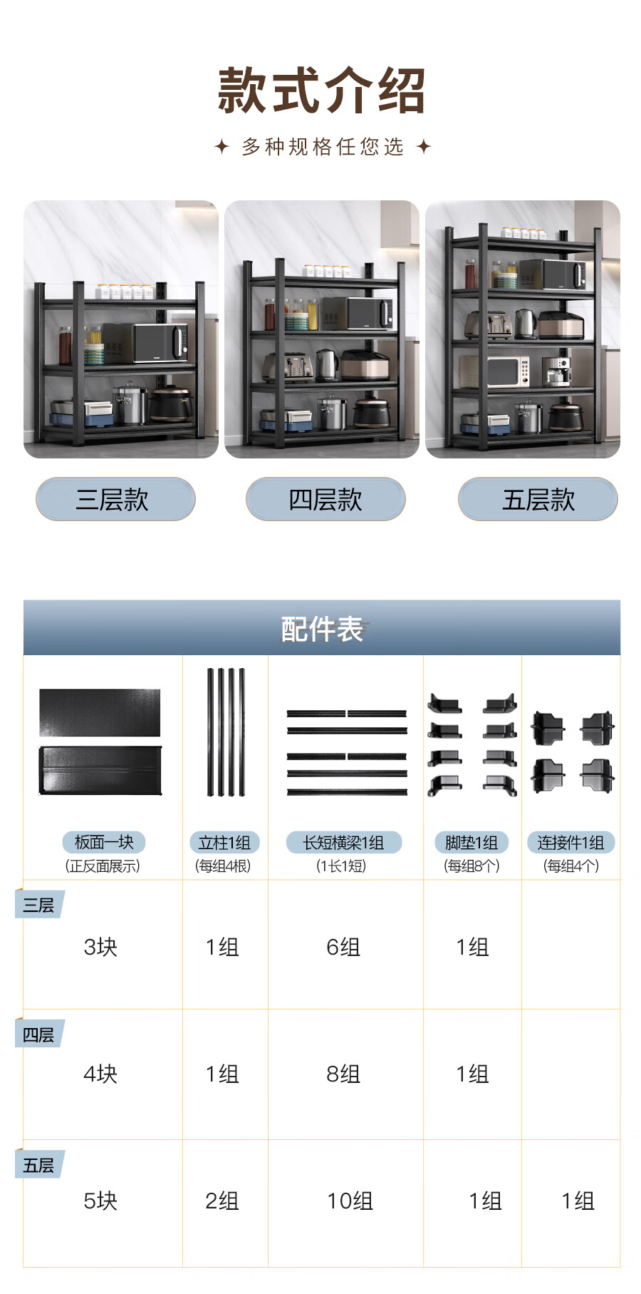Jiabangshou [Chow Yun-fat Recommended] Kitchen Storage Rack Microwave Oven Stand Multi-functional Oven Pot Rack Storage Shelf 5