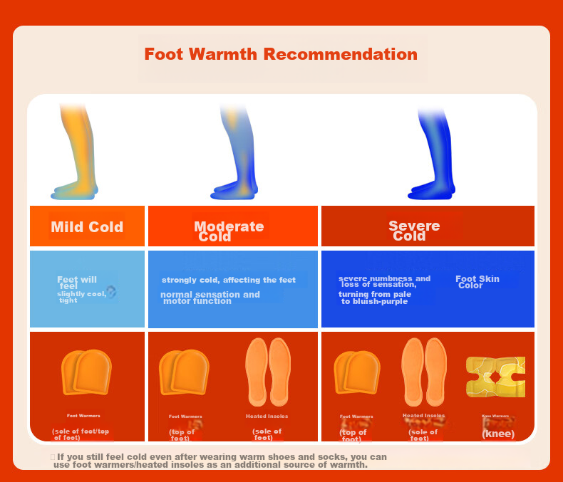 Peiqidaishu, Self-Heating Mugwort Insoles, Foot Warmers, Women's One-Size Shoe Inserts, 40 Pieces 3