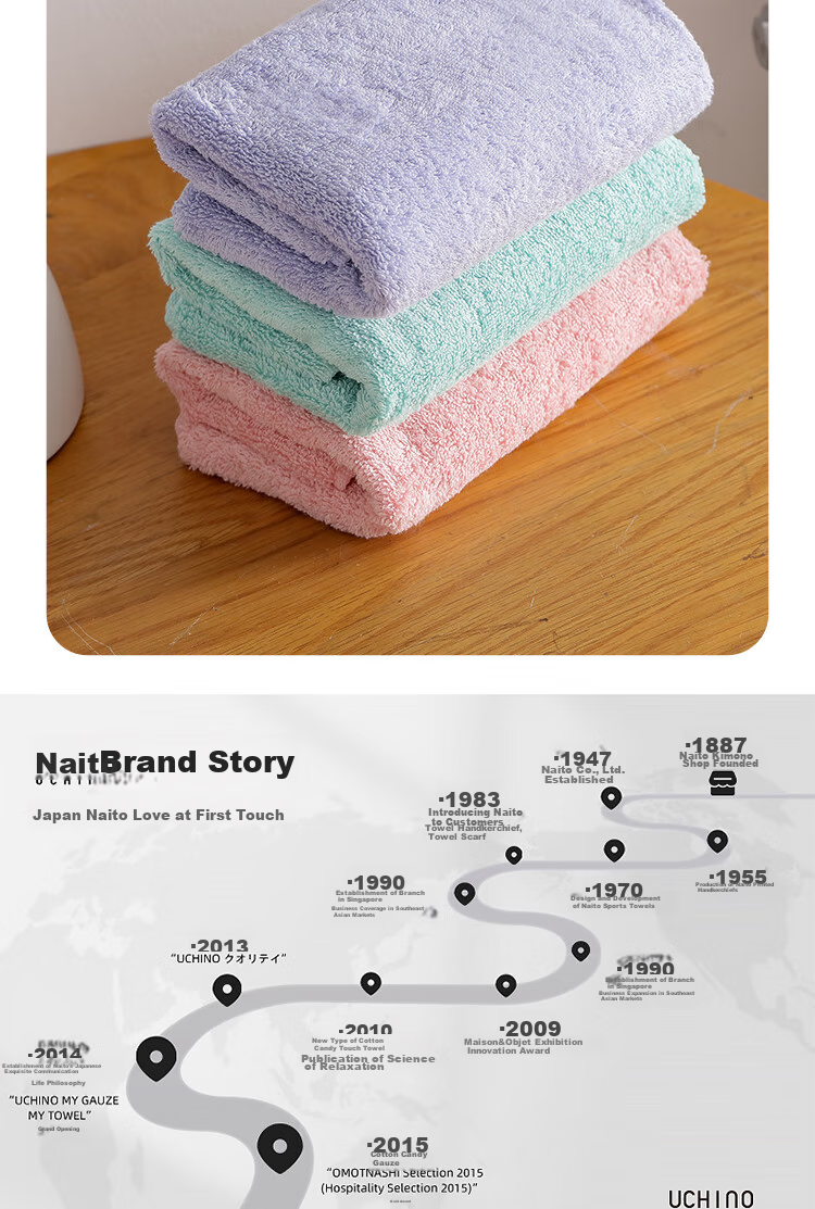 UCHINO Soft Cotton Cloud Towels, 3-Pack, Pure Cotton for Home Use And Children's Face Washing And Hot Compress (Blue + Gray + Purple) 16