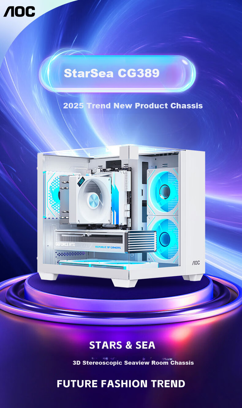 AOC Starry Sea CG389 White Gaming Computer Case, Three-Sided Glass, No Pillars, Supports MATX, 5 Fan Positions, 3D Panoramic View, Left And Right Compartments 1