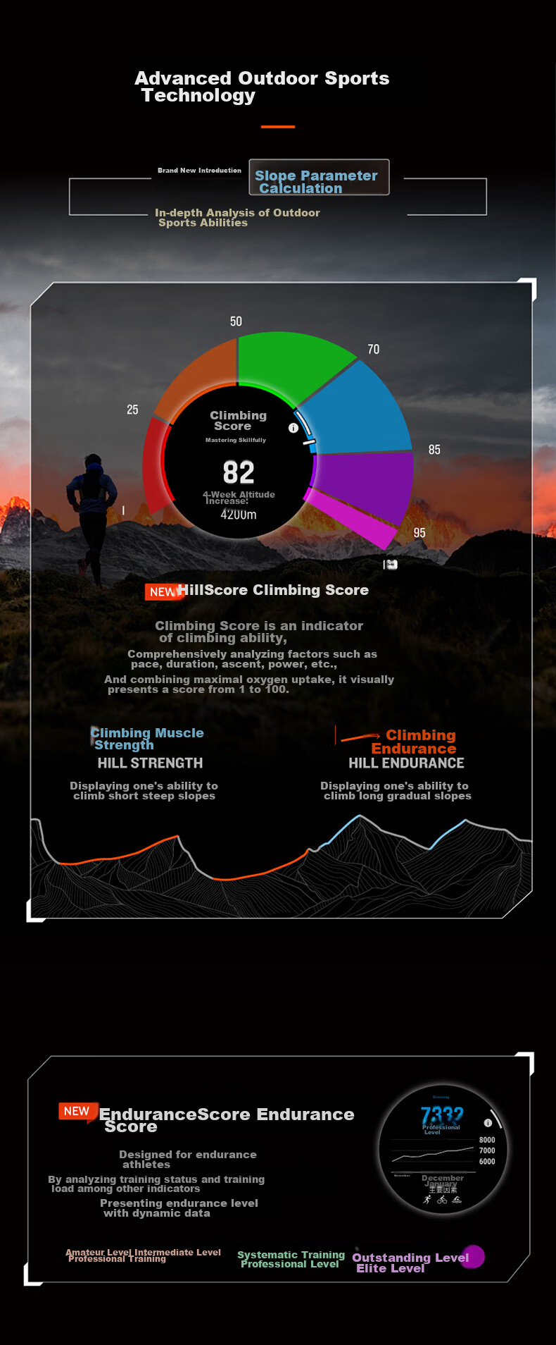 GARMIN Fenix7X Pro Solar-Powered Smartwatch for Ultimate Frisbee, Golf, Ice Hockey, Rugby, And Rafting - Flagship Editio 4