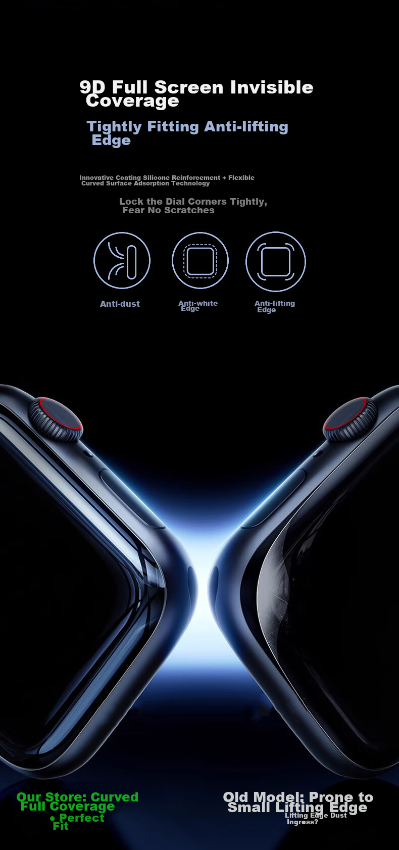 KOVOL [Two-Pack] Screen Protector for Apple S11/10 Watch, High Definition Quick Apply, Scratch-Resistant, Wear-Resistant Hydrogel Film, Non-Tempered Anti-Fingerprint Full Coverage for 46mm 6