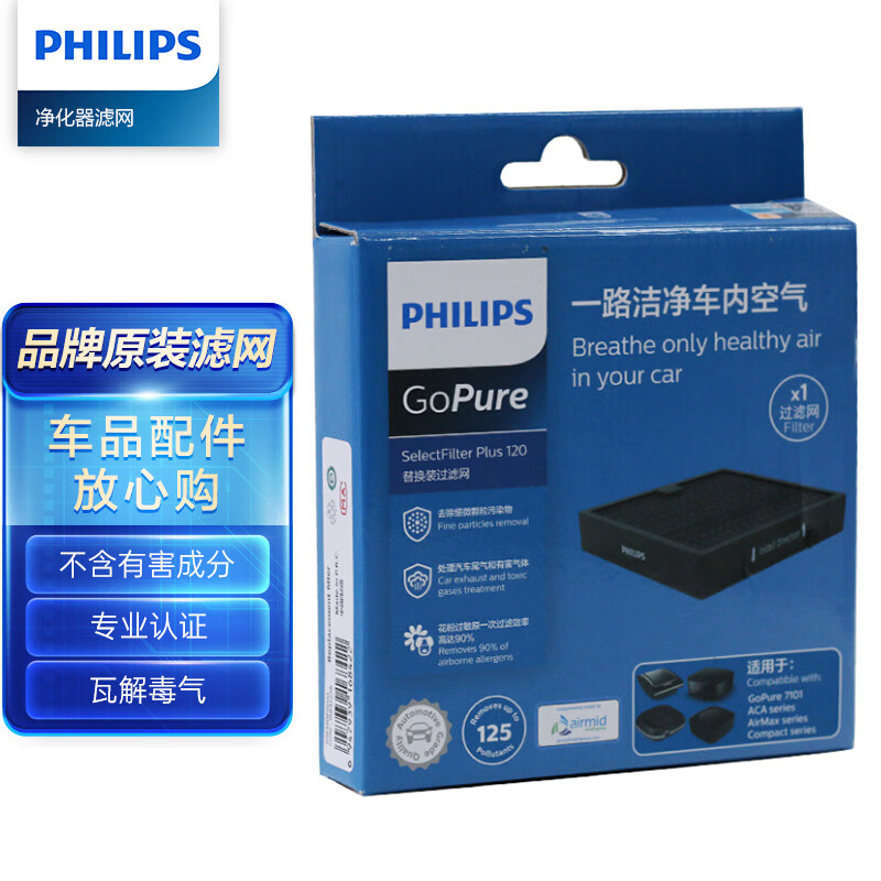 PHILIPS Car Air Purifier Original Filter, Suitable for GP5301, GP7101, GP3201, GP5202