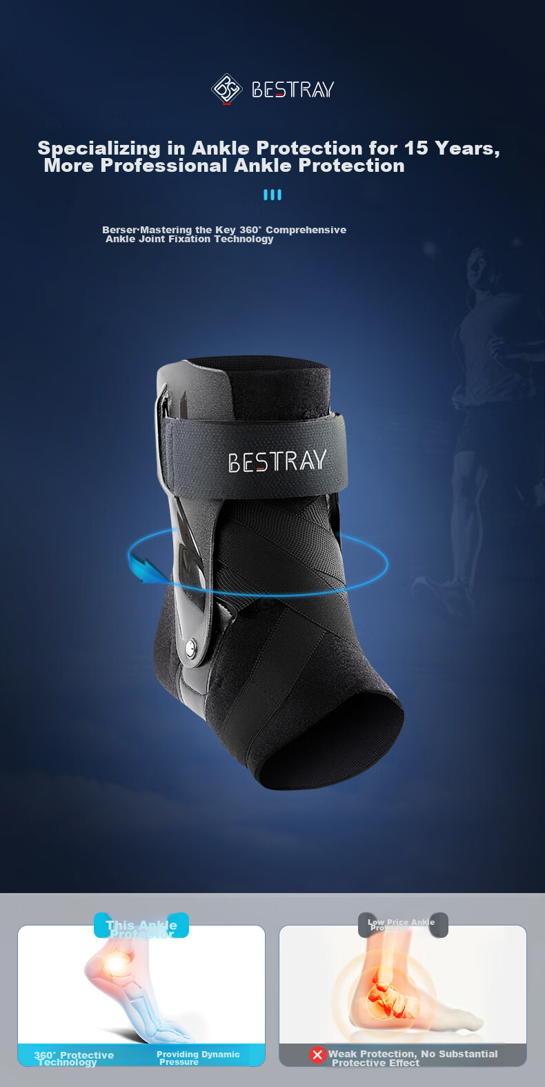 Bestray 3D Sports Ankle Brace, Basketball Anti-Sprain Foot Protector, Ankle Recovery Support, Ankle Joint Protection Sleeve 9