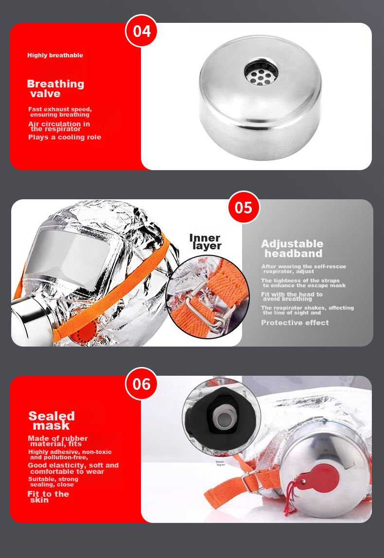 Mingdianshangpin Fire Mask TZL30 Silicone Upgraded Version, National Standard 3C Certified, Smoke And Gas Protection Mask, Filter-Type Fire Self-Rescue Respirator, High-Rise Fire Escape, for Home, Rental Apartments, Hotels 13